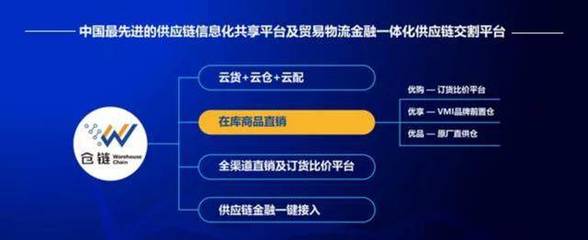 周燕莉副院長在釣魚臺出席全國供應鏈項目交流會 金融信息服務的新格局與新機遇
